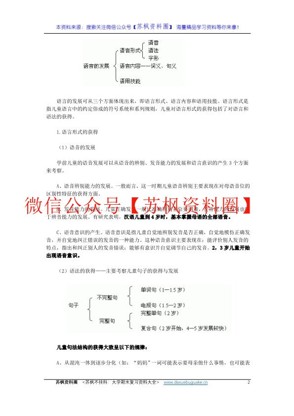学前儿童语言教育